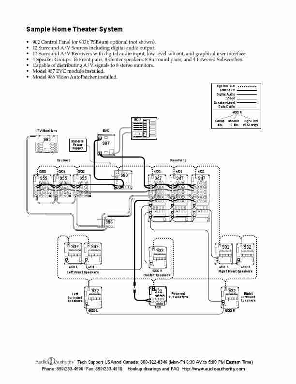 Audio Authority Home Theater System 986-page_pdf
